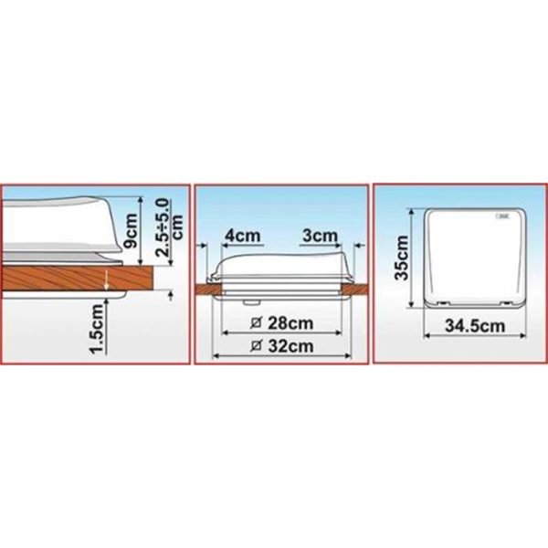 Stogo langas Fiamma Vent