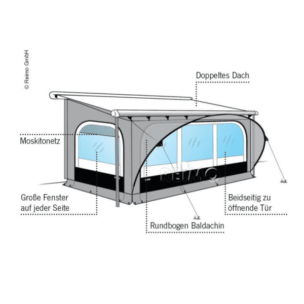 Thule QuickFit markizės palapinė - Image 2