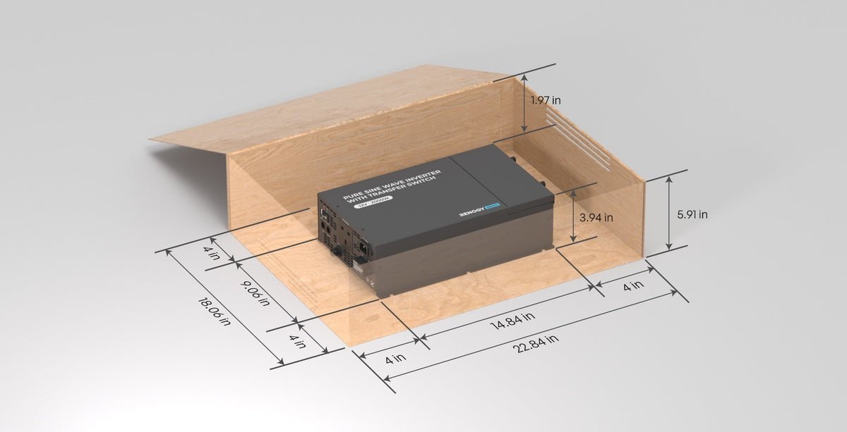 „Renogy“ 12 V grynos sinusinės bangos inverteris su perjungimo jungikliu – montavimo tarpai: 50 mm viršuje ir 102 mm aplink