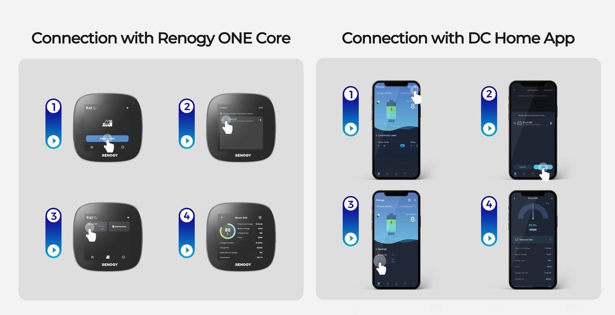 „Renogy“ 300 A akumuliatoriaus šuntas – susiejimas keturiais žingsniais su „Renogy ONE Core“ ir programėle