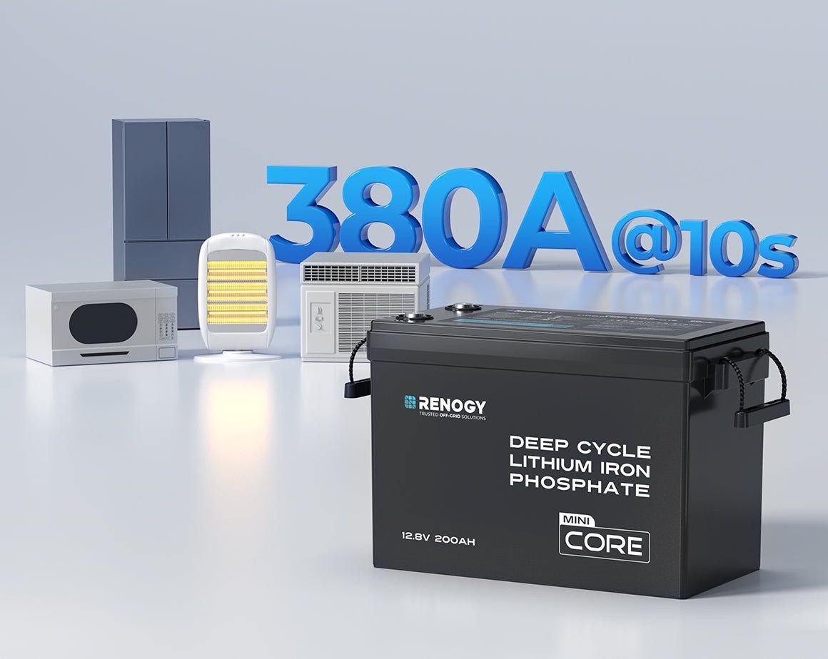 „Renogy Core Mini“ 12 V 200 Ah LiFePO4 akumuliatorius – 380 A iškrovos srovė 10 sekundžių: mikrobangų krosnelė, šildytuvas, kondicionierius