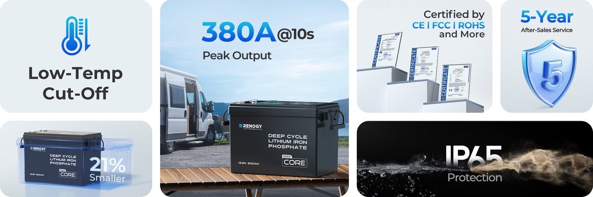 „Renogy Core Mini“ 12 V 200 Ah LiFePO4 akumuliatorius – pagrindinės savybės: apsauga nuo šalčio, 380 A per 10 s ir IP65