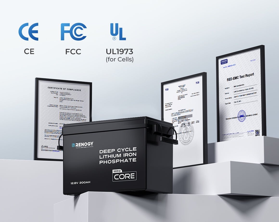 „Renogy Core Mini“ 12 V 200 Ah LiFePO4 akumuliatorius – sertifikatai CE, FCC ir UL1973 bei bandymų ataskaitos