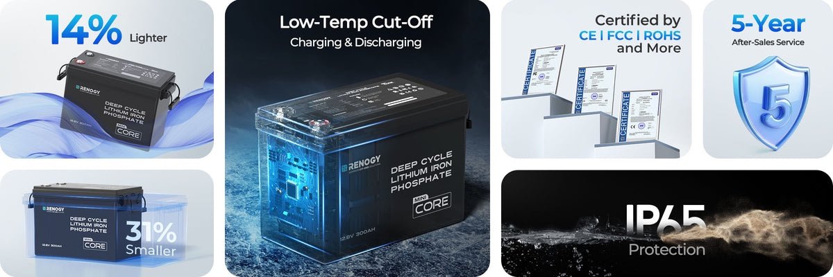 „Renogy Core Mini“ 12 V 300 Ah LiFePO4 akumuliatorius – savybių apžvalga: masė, matmenys, žemos temperatūros apsauga, IP65
