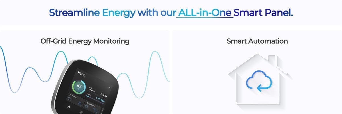 „Renogy ONE Core“ valdymo pultas – dvi pagrindinės funkcijos: energijos stebėjimas ir išmanioji automatika