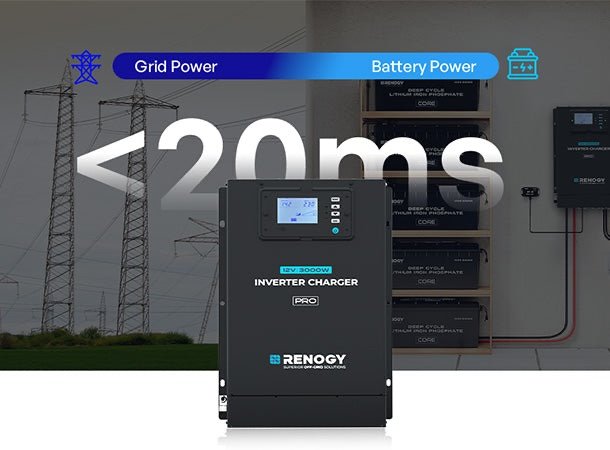 „Renogy Pro“ 3000 W 12 V inverteris su įkrovikliu – persijungimas iš tinklo į akumuliatorių per mažiau nei 20 ms